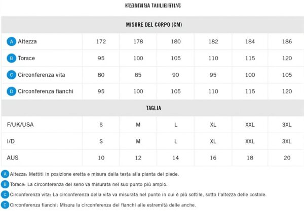 Pantaloncini da nuoto Arena Fundamentals X-Short R Uomo