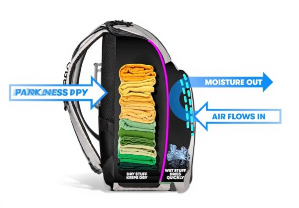 Zaino Arena One Go 45L Nuoto Sport Multisport Backpack